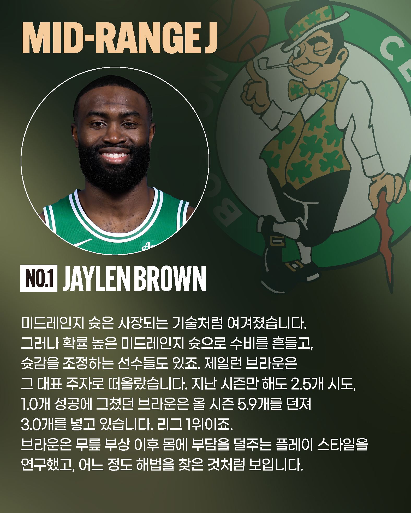 HOOPCITY 기록 (6).jpg
